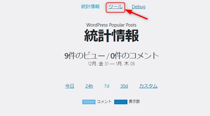 「設定」→「WordPress Popular Post」→「ツール」→（データ）→「閲覧を記録する対象者」→「訪問者のみ」に設定する。