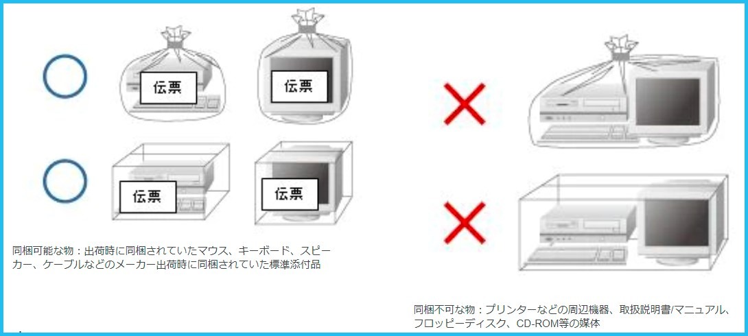 2021 12 27 10h42 47 wpp1640569725786 - DELL ノートパソコン リサイクルサービス に関して