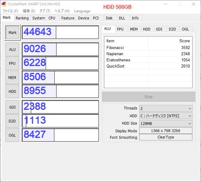 ＳＳＤ取替前の総合評価