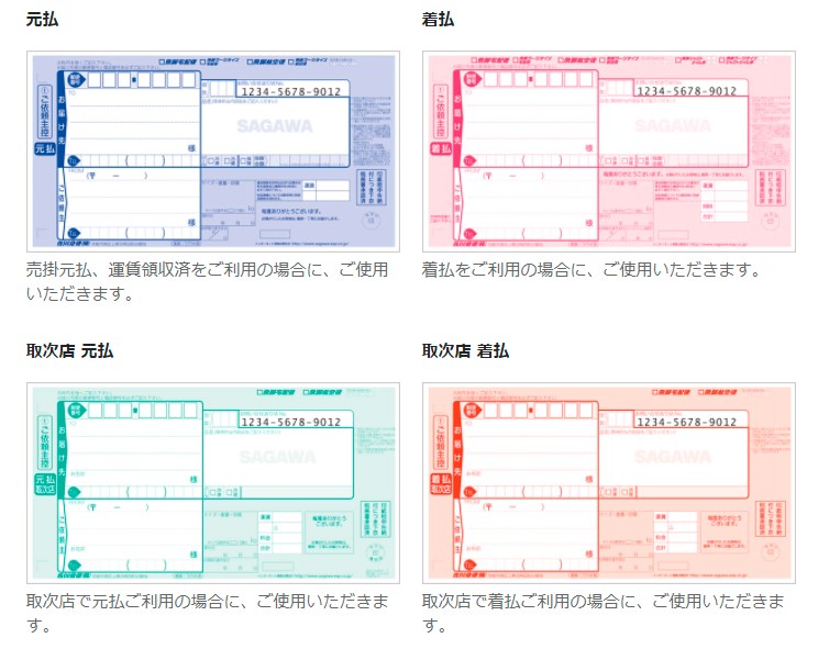 伝票の種類