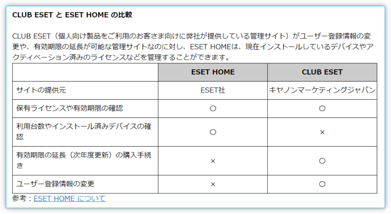 2024 03 20 13h45 28 800x439 - セキュリティソフト ESET あれこれ