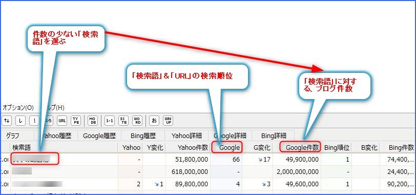 GRCの見方