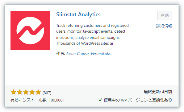 Slimstat Analytics インストール