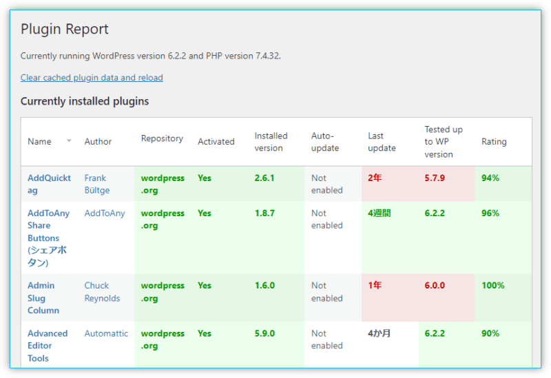 2023 08 08 10h52 54 800x549 - WordPressのインストール済プラグインの一覧を表示、プラグイン