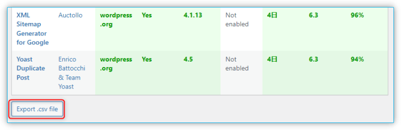 Export .csv  file