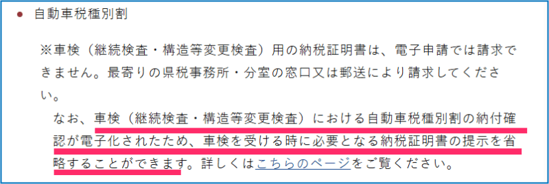 自動車納税証明書が電子化されたため、車検における納税証明書の掲示を省略できる
