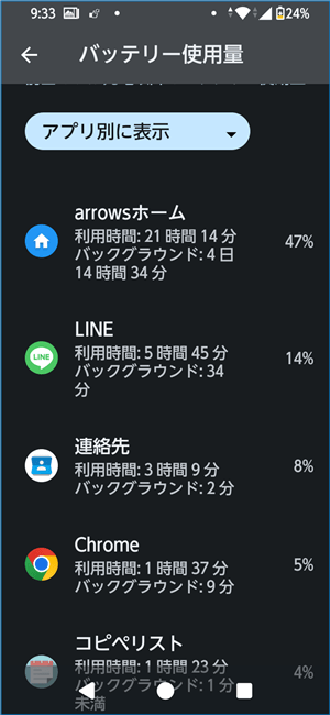 アプリ別のバッテリー使用量
